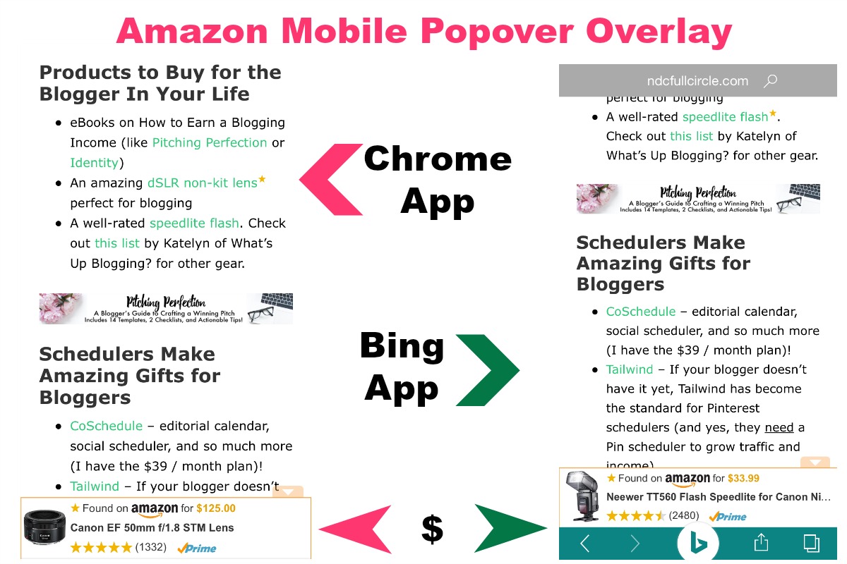 Increase Affiliate Sales Using the Amazon Mobile Popover Overlay