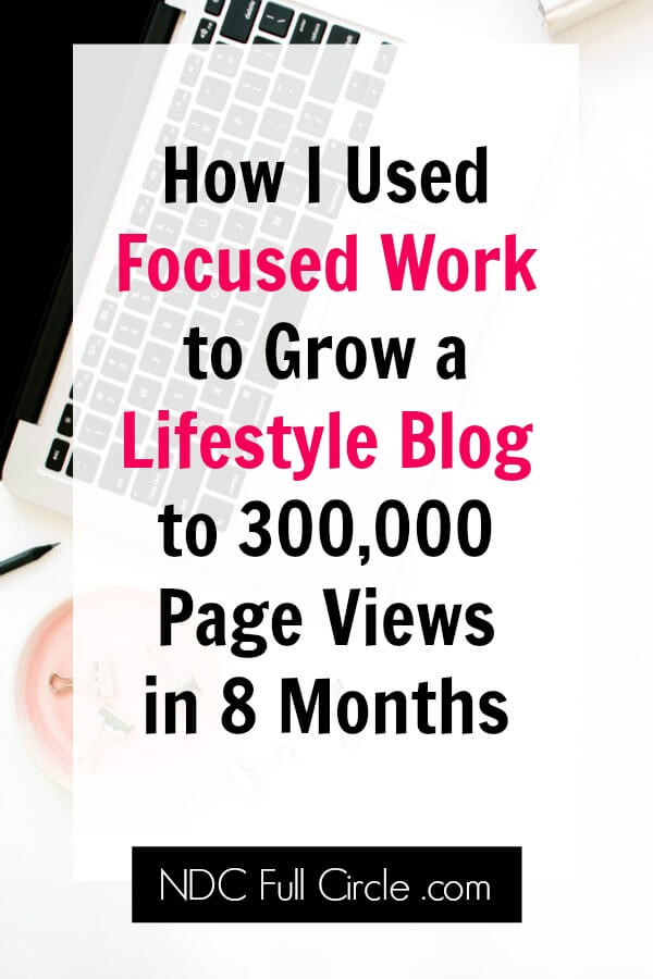 image of white desk with text which reads how i used focused work to grow a lifestyle blog